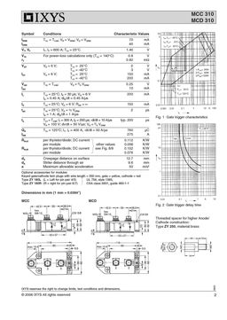 MCC310-22IO1
 datasheet #2