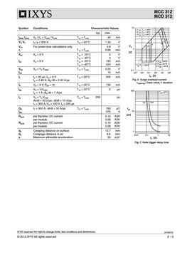 MCC312-14IO1
 datasheet #2