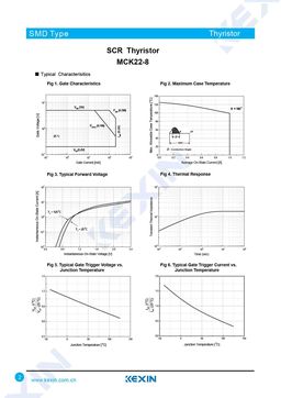 MCK22-8
 datasheet #2