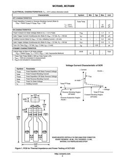 MCR08X
 datasheet #2