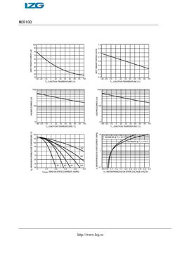 MCR100-3
 datasheet #2