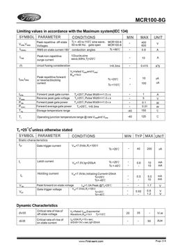 MCR100-8G
 datasheet #2