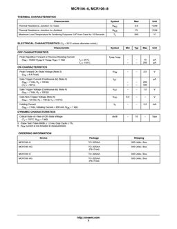 MCR106
 datasheet #2