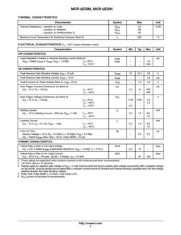 MCR12DSM
 datasheet #2