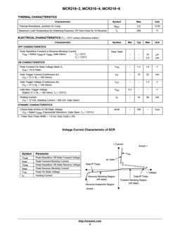 MCR218-2
 datasheet #2