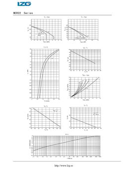 MCR22-2
 datasheet #2