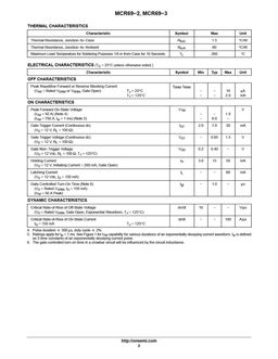 MCR69-2
 datasheet #2