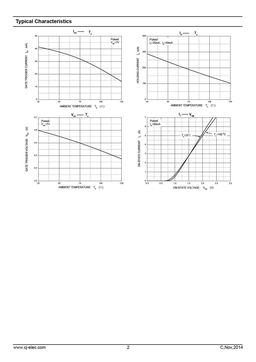 MCRN100-6
 datasheet #2