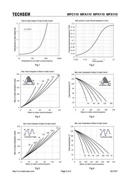 MFA110
 datasheet #2