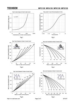 MFA135
 datasheet #2