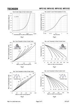 MFA182
 datasheet #2