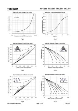 MFA285
 datasheet #2