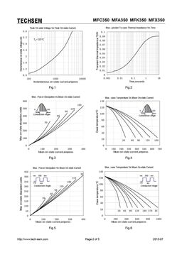 MFA350
 datasheet #2