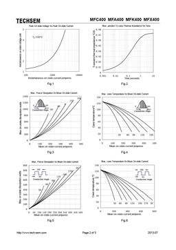 MFA400
 datasheet #2