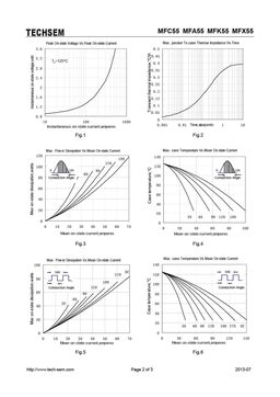 MFA55
 datasheet #2