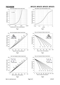 MFA570
 datasheet #2