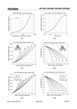 MFA600
 datasheet #2