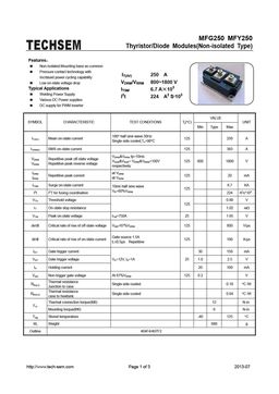 MFG250
 datasheet