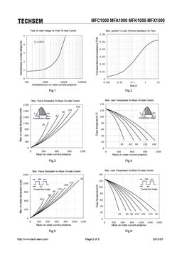MFX1000
 datasheet #2