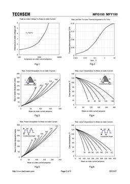 MFY150
 datasheet #2