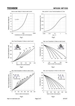 MFY200
 datasheet #2