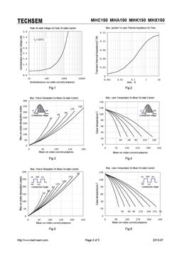 MHC150
 datasheet #2