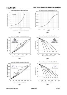 MHC200
 datasheet #2