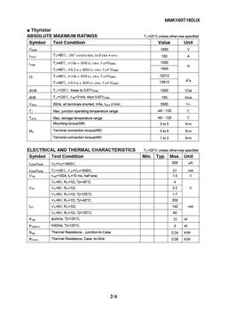 MMK100T160UX
 datasheet #2