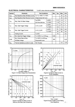 MMK150X030DA
 datasheet #2