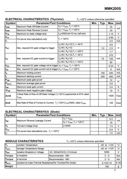 MMK200S160B
 datasheet #2