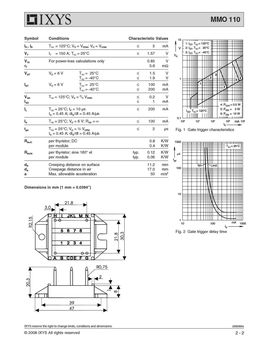 MMO110-08IO7
 datasheet #2