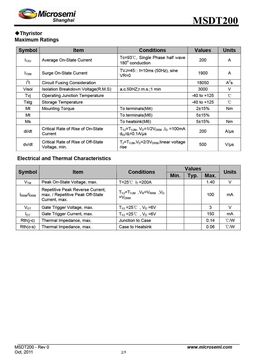 MSDT200-16
 datasheet #2