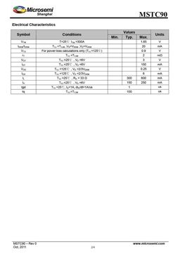 MSTC90-08
 datasheet #2