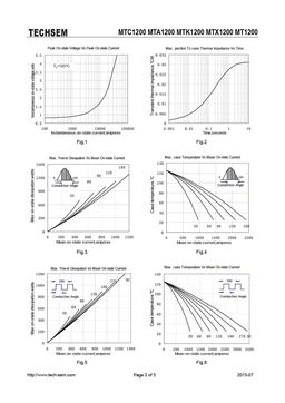 MT1200
 datasheet #2