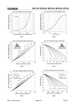 MT182
 datasheet #2