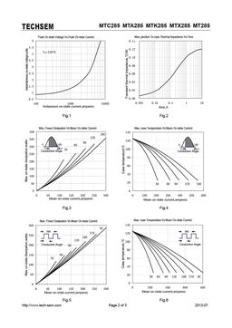 MT285
 datasheet #2