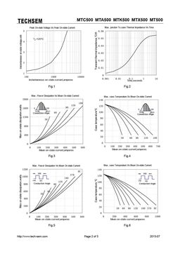 MT500
 datasheet #2