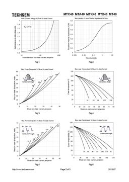 MTA40
 datasheet #2