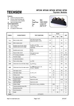 MTA90
 datasheet