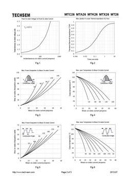 MTC26
 datasheet #2