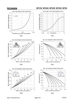 MTX55
 datasheet #2