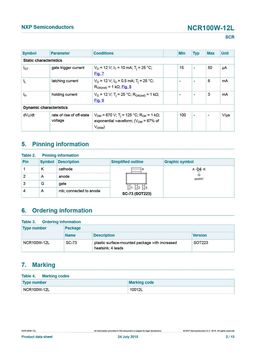 NCR100W-12L
 datasheet #2