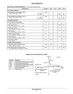 NYC0102B
 datasheet #2