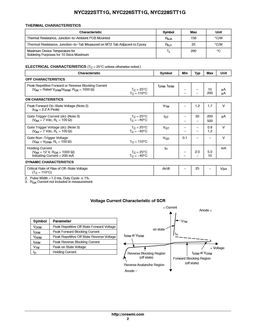 NYC222
 datasheet #2