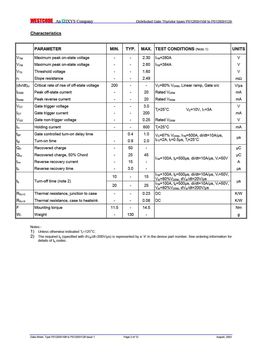 P0128SH10C
 datasheet #2