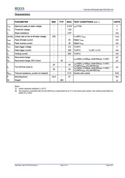 P0273SC12E
 datasheet #2