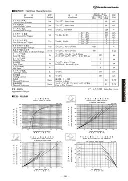 PAH20016
 datasheet #2