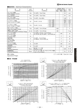 PCH15016
 datasheet #2