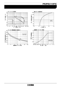 PD110FG160
 datasheet #2