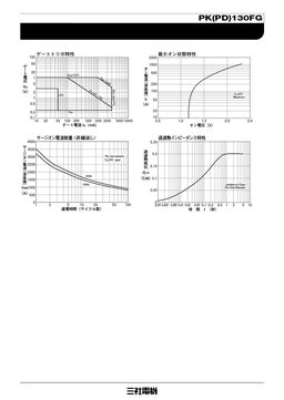 PD130FG80
 datasheet #2